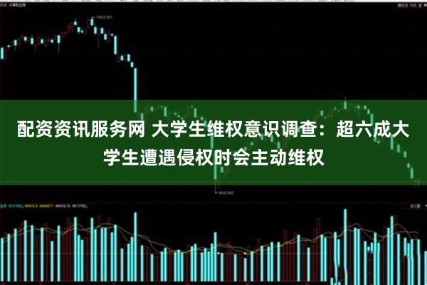 配资资讯服务网 大学生维权意识调查：超六成大学生遭遇侵权时会主动维权